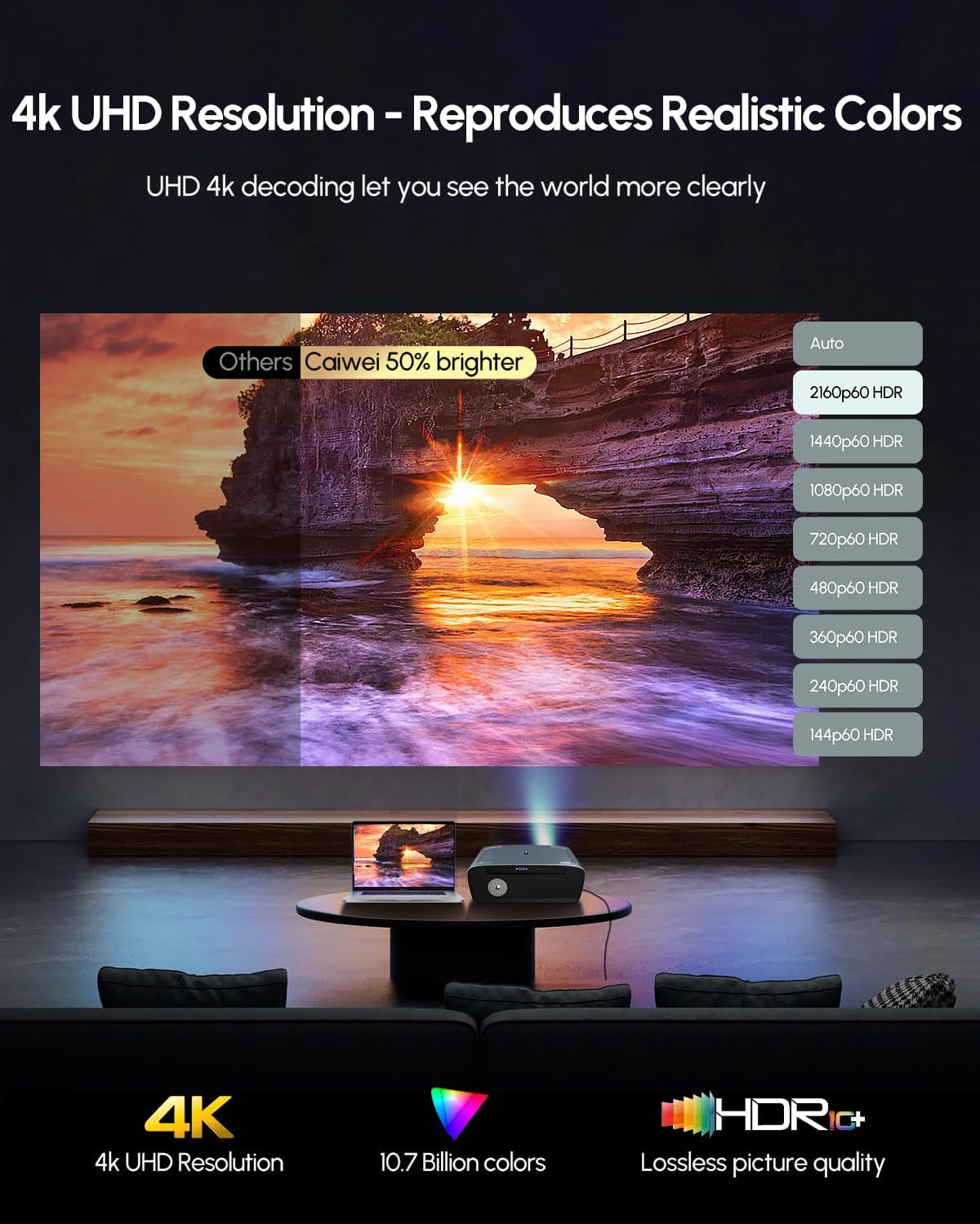 Smart 4K Projector【Officially Google TV | 2400 Ansi】Daytime Home Projectors with 3D Doiby Audio, Tof Autofocus, Shorter Throw, HDMI ARC NFC Wifi6 Bluetooth, 100%–30% Zoom Outdoor Movie Projector