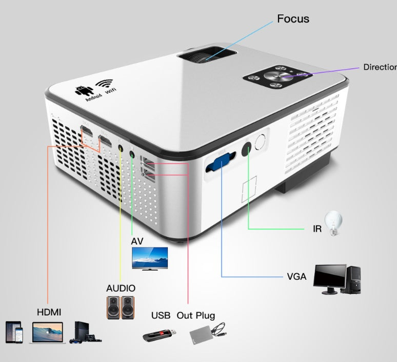 Home Theater Movie Support 4K Video Android Projector
