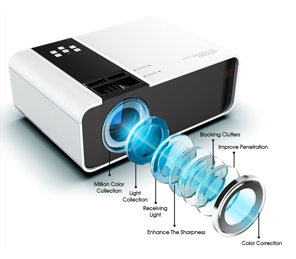 1080p Home Projector