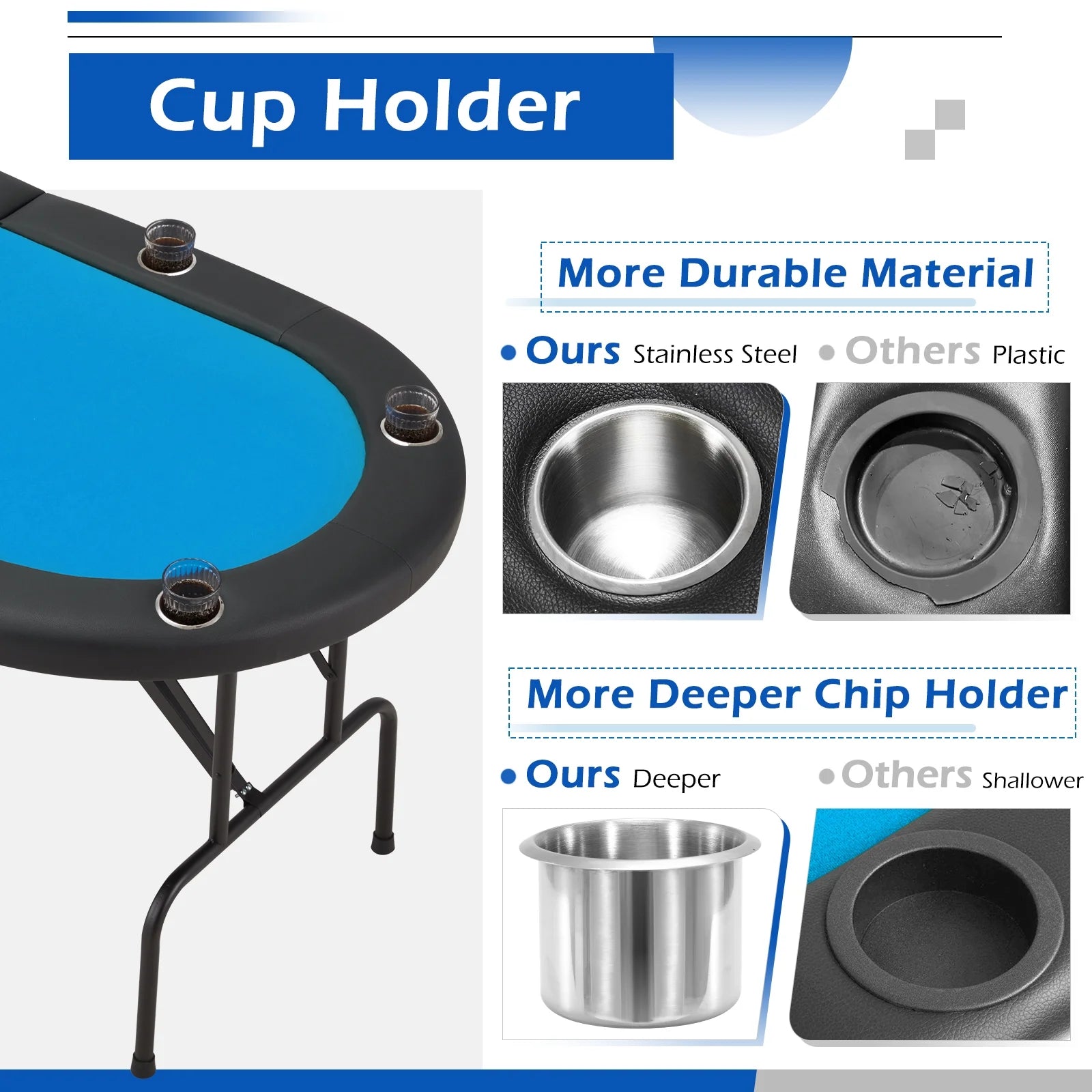 30" 8-Player Poker Table Foldable, Oval Gaming Table W/Stainless Cup Holder, Blue