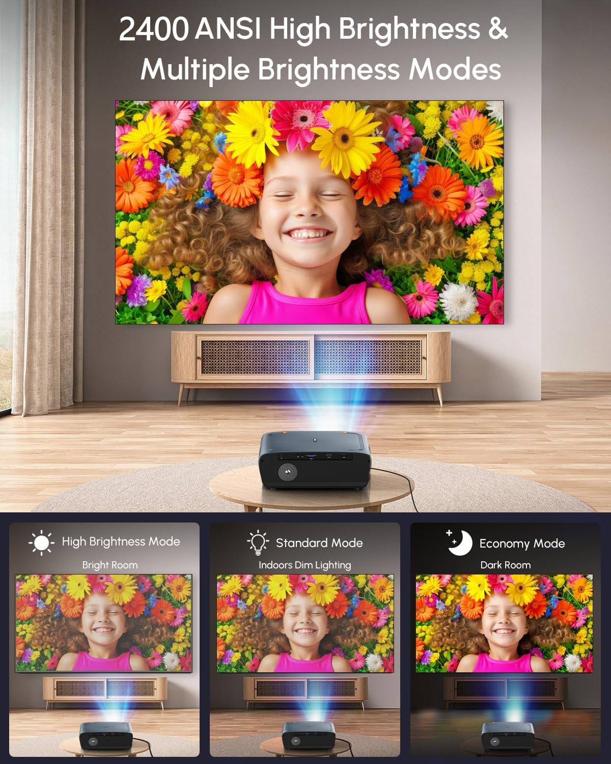 Smart 4K Projector【Officially Google TV | 2400 Ansi】Daytime Home Projectors with 3D Doiby Audio, Tof Autofocus, Shorter Throw, HDMI ARC NFC Wifi6 Bluetooth, 100%–30% Zoom Outdoor Movie Projector